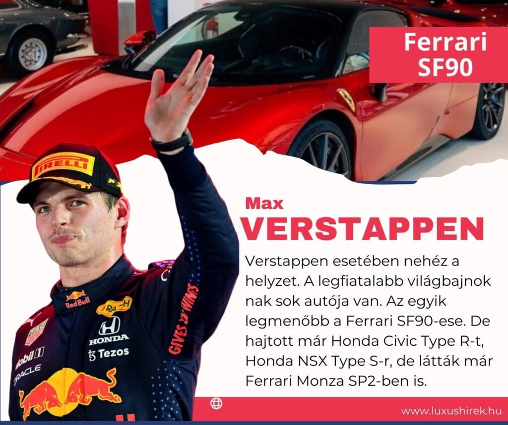 Max Verstappen Ferrari SF90