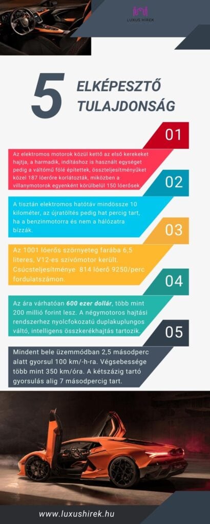 Lamborghini revuelto tulajdonságok infografika