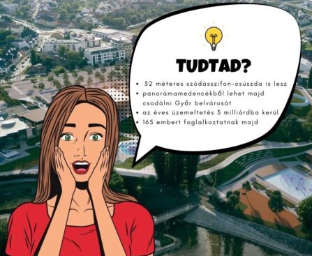 győri fürdő árak érdekesség infografika